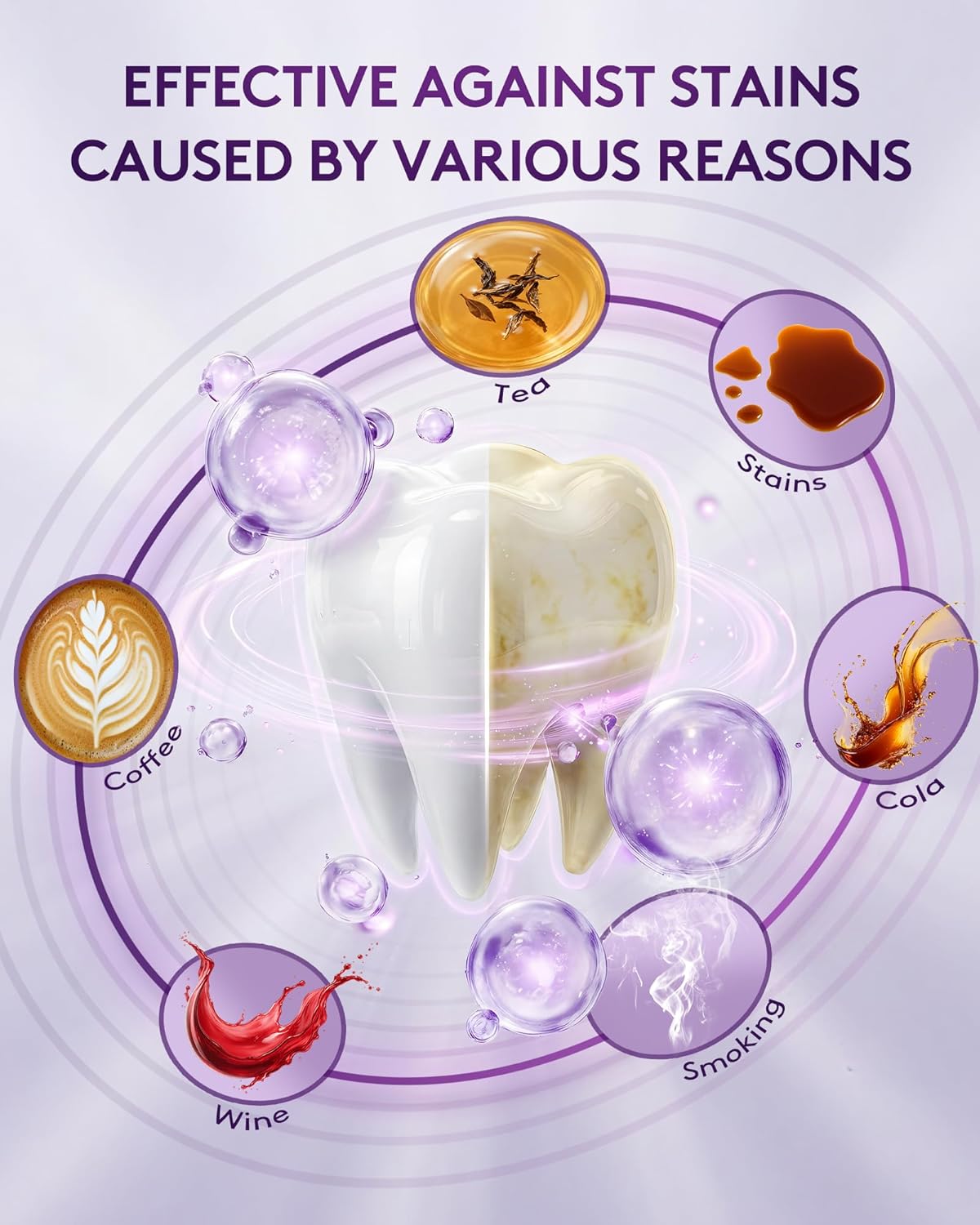 Hismile V34 Teeth Whitening Colour Corrector Serum