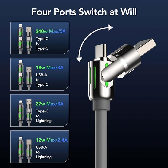 4-in-1 Fast Charging Cable – The One Cable to Rule Them All